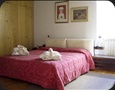 Florence vacation apartment Florence city centre area | Photo of the apartment Lorenzo.