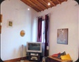 Florence self catering apartment Florence city centre area | Photo of the apartment Cicerone.
