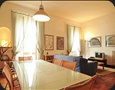 Rome apartamento en alquiler Trastevere area | Foto del apartamento Segneri.